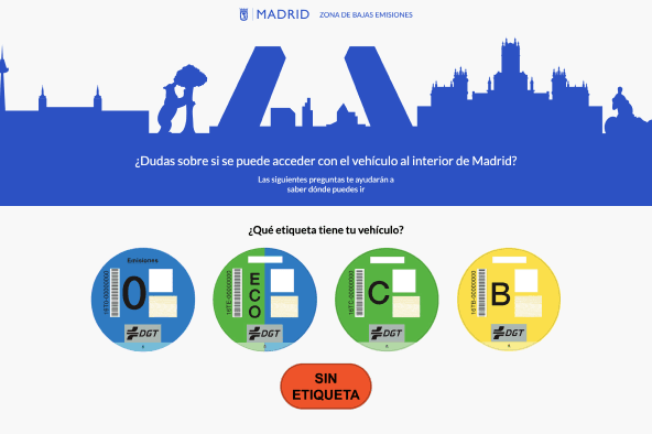 Portait photo for project Madrid con coche